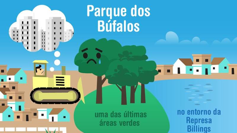 Queremos o Parque dos Búfalos! Sem prédios! Queremos o Parque dos Búfalos! Sem prédios!