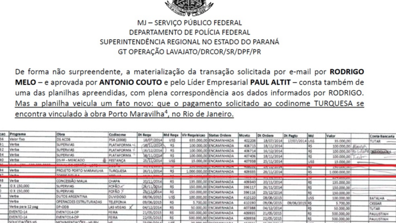 Vereadores, queremos a abertura da CPI das Olimpíadas! Vereadores, queremos a abertura da CPI das Olimpíadas!